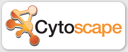 Cytoscape software logo.